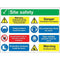 Site Safety Sign 8 Panel - Orbit - Safety Signage - Lapwing UK